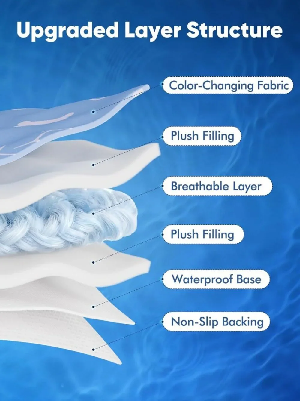 Extra Large Dog Cooling Mat 44